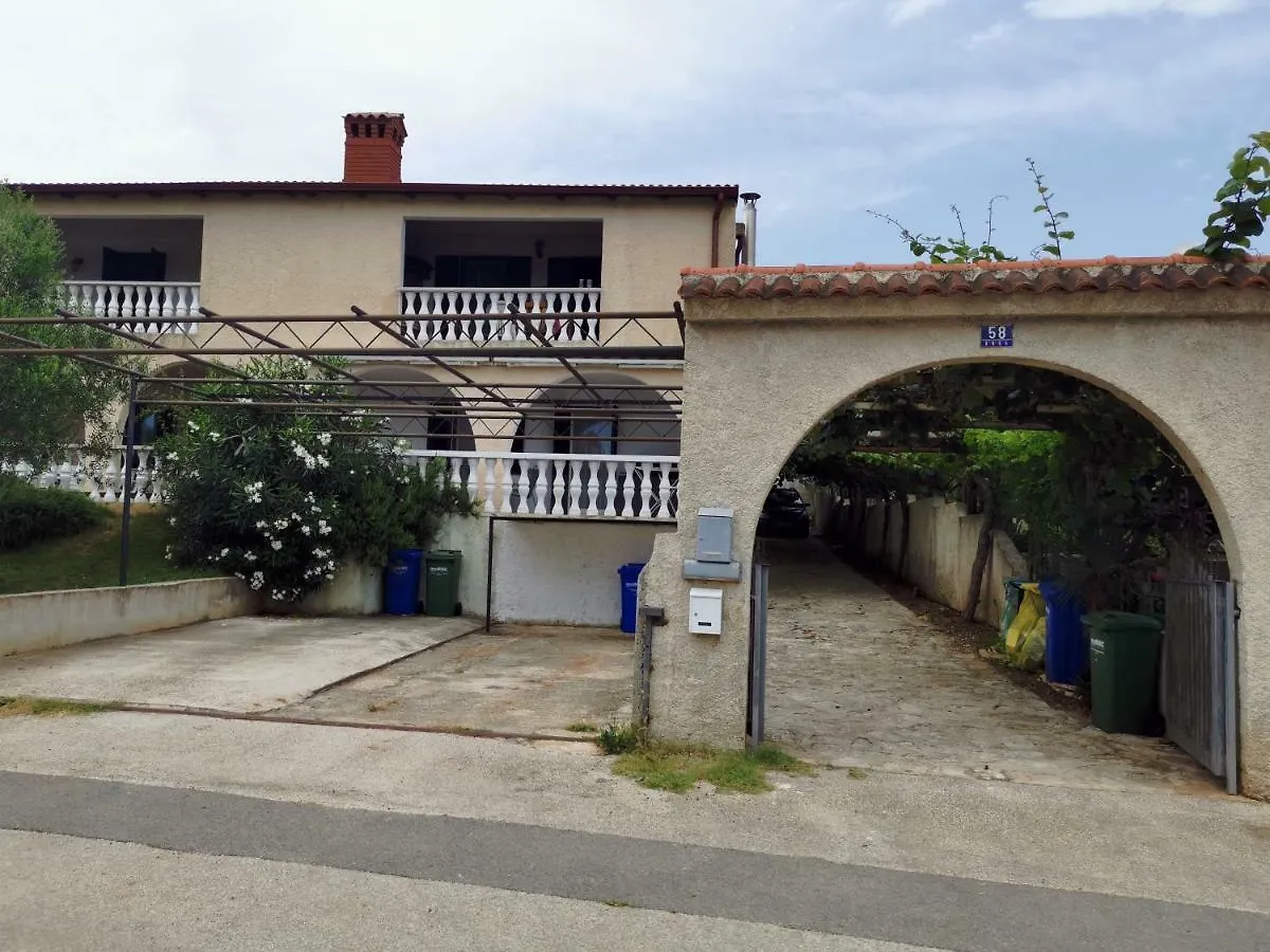 Apartma Soncek contacts